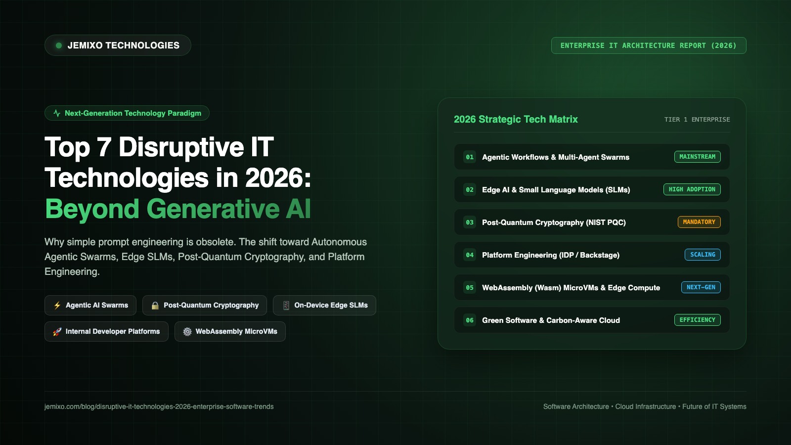 Top 7 Disruptive IT Technologies in 2026 Beyond Generative AI Enterprise Architecture