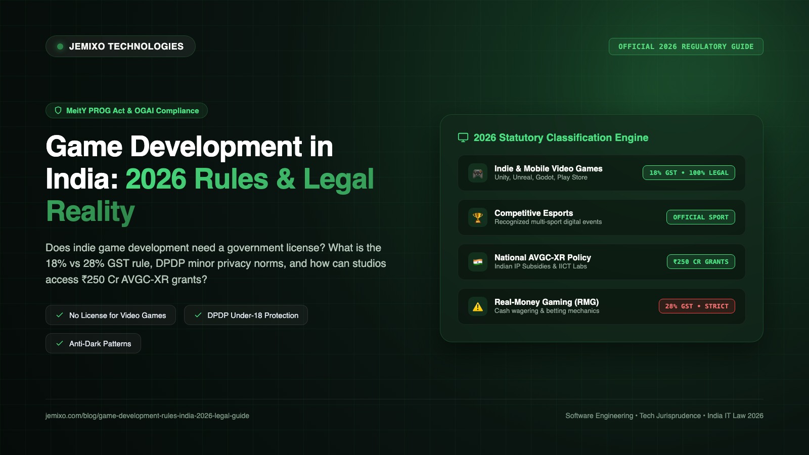 Game Development in India 2026 Legal Guidelines and Regulatory Framework